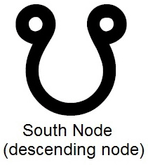 South Node - The Dragon's Tail
